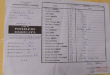 Sénégal au carrefour de toutes les incertitudes ! (Edito-Djoma de Mognouma)