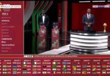 Éliminatoire CAN 2025: la Guinée logée dans la poule H